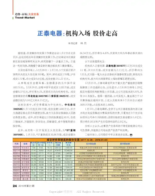 正泰电器：机构入场股价走