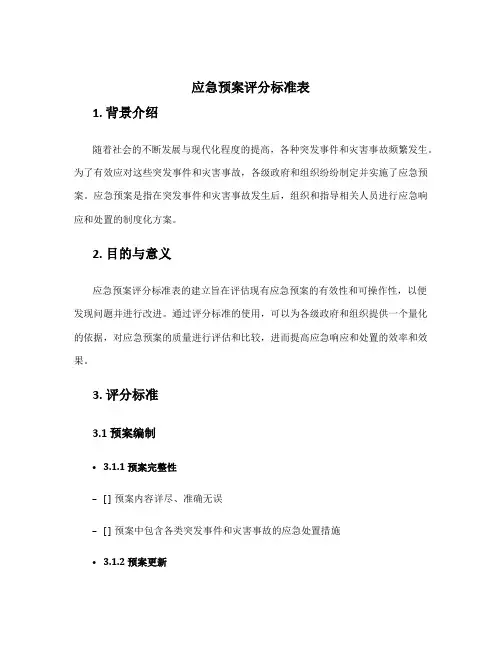 应急预案评分标准表
