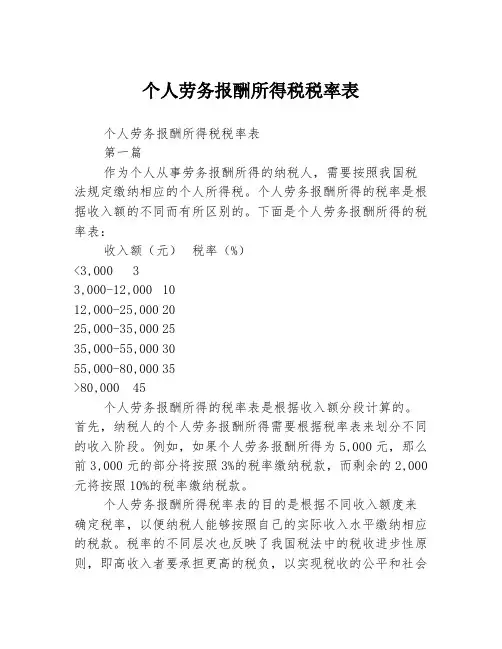 个人劳务报酬所得税税率表2篇