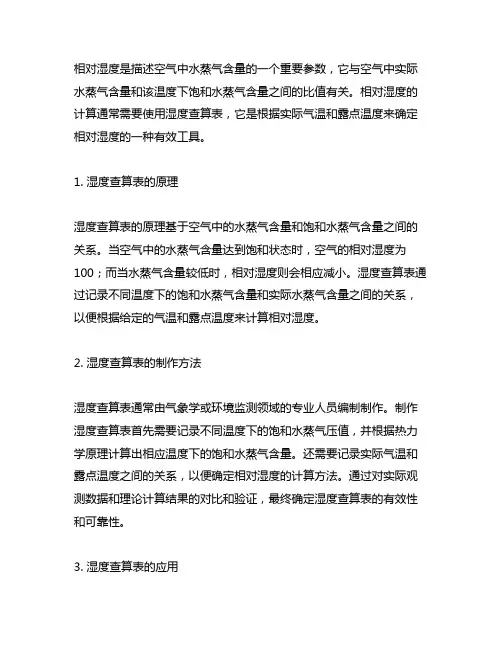 湿度查算表计算相对湿度的原理