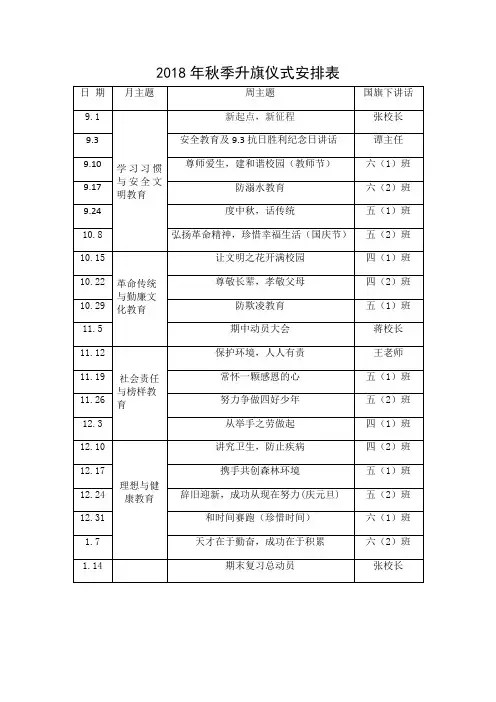 秋季升旗仪式国旗下讲话安排表