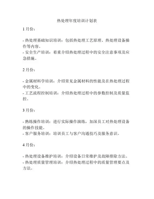 热处理年度培训计划表