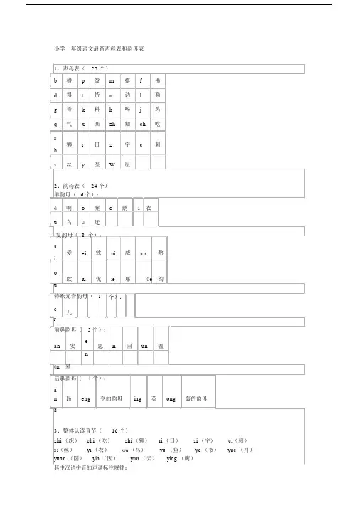 小学一年级的语文最新声母表和韵母表.doc