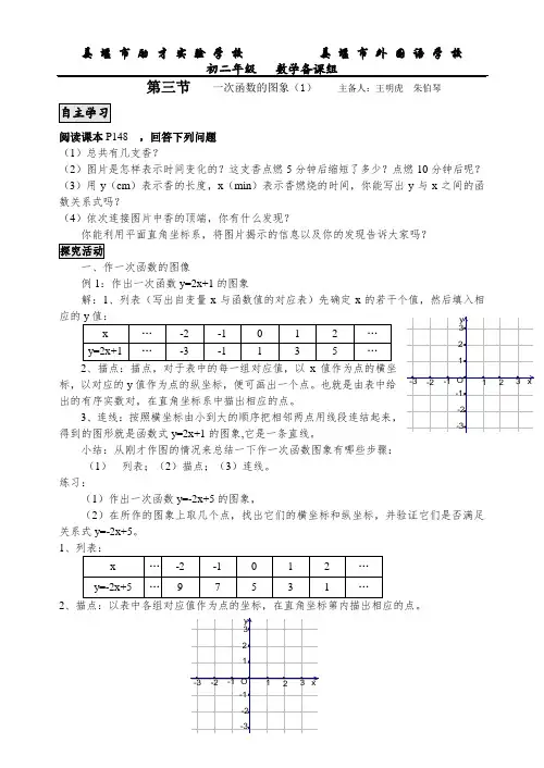 一次函数图像1 (1)