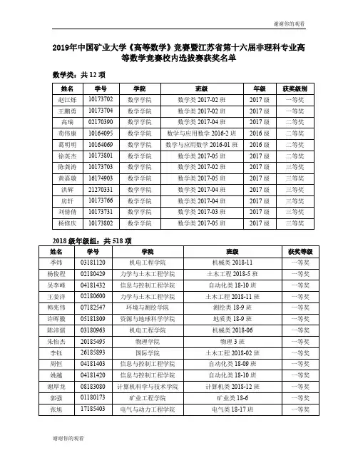 2019年中国矿业大学《高等数学》竞赛暨江苏省第十六届非理....doc