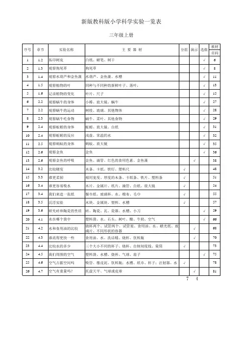 新版教科版小学科学实验目录(3-6年级)