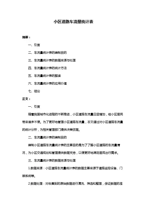 小区道路车流量统计表