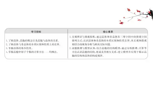 (新教材)2020-2021学年高中人教版化学选择性必修第二册课件：3.1 晶体的常识