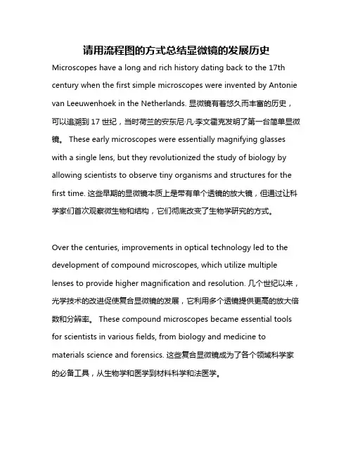 请用流程图的方式总结显微镜的发展历史