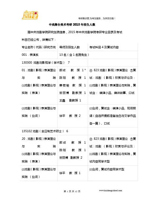 中戏舞台美术考研2015年招生人数