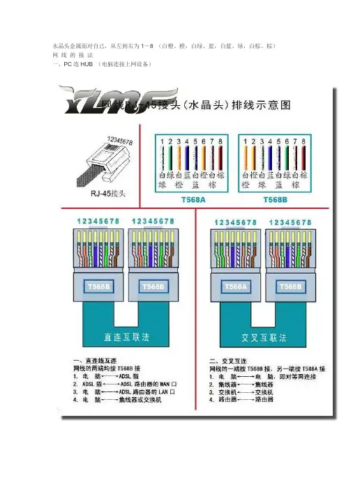 网线(双绞线)制作教程