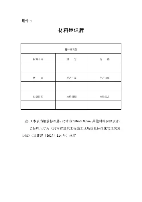 标准化标牌