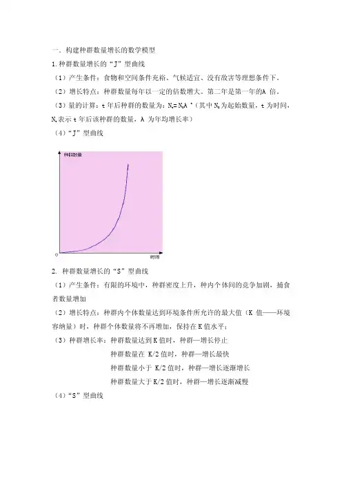 一.构建种群数量增长的数学模型