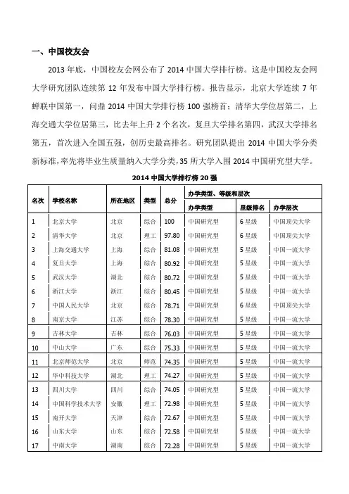 2014年大学相关排行榜(各权威机构)-学校专业等