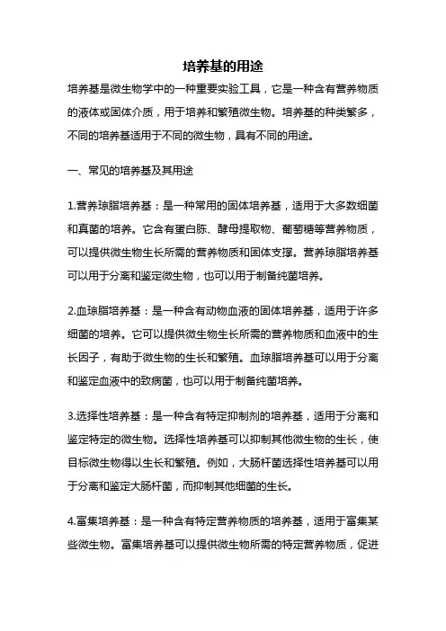 培养基的用途