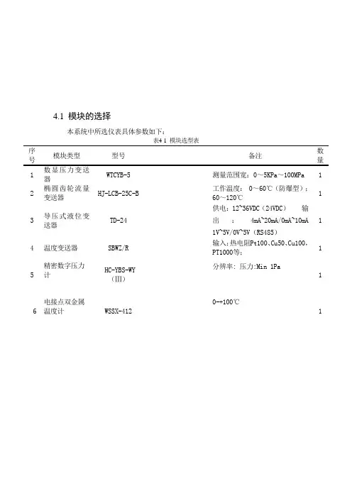 仪表的选型