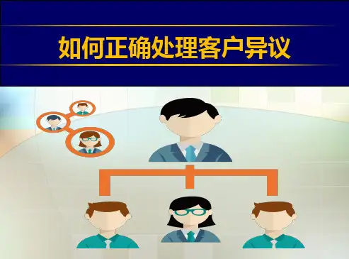 有效讲解异议处理知识课件(内容完整 可编辑使用)