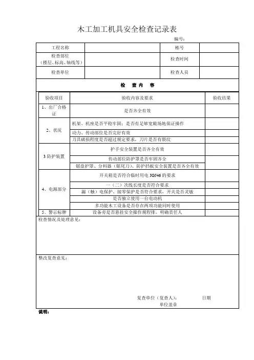 木工加工机具检查记录表模板