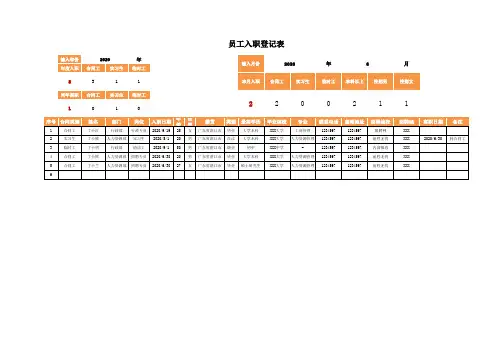 公司通用员工入职登记表Excel模板