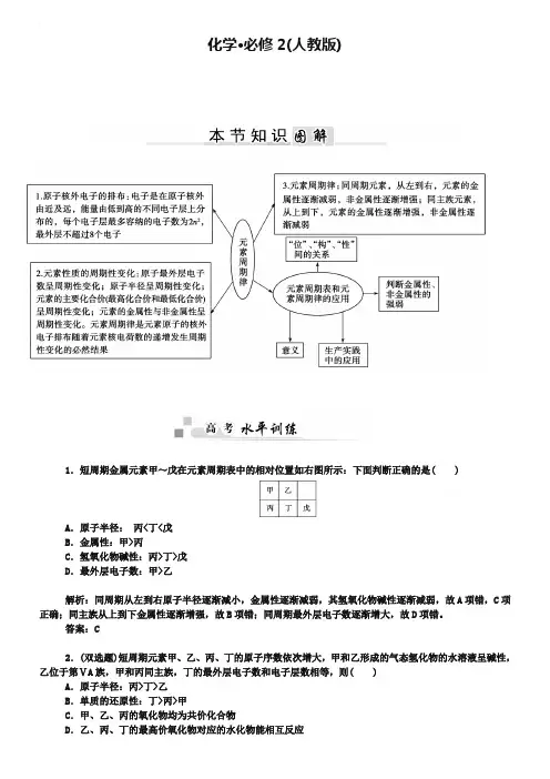 2019年人教版化学必修二：第1章-思维导图【2】(含答案)