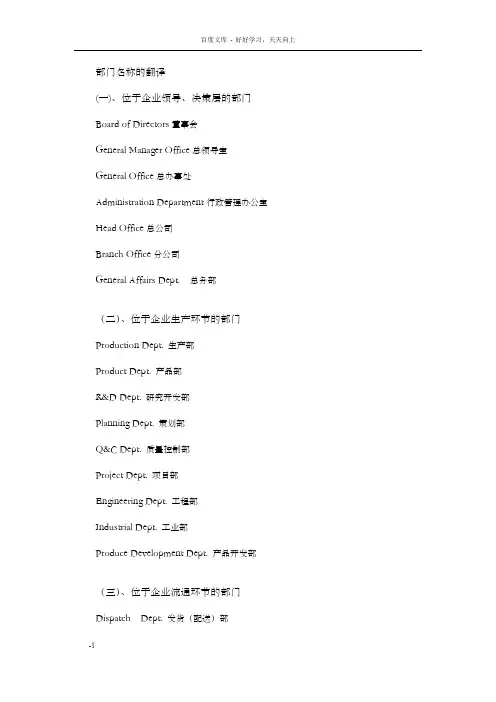 部门名称和职称头衔翻译