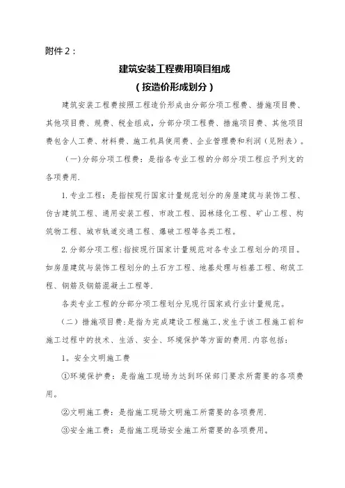 建筑安装工程费用项目组成(按造价形成划分)84048