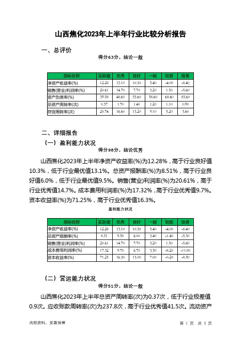 600740山西焦化2023年上半年行业比较分析报告