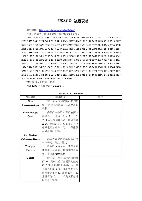 USACO做题表格