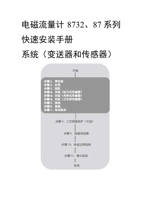 罗斯蒙特8732流量计快速安装手册