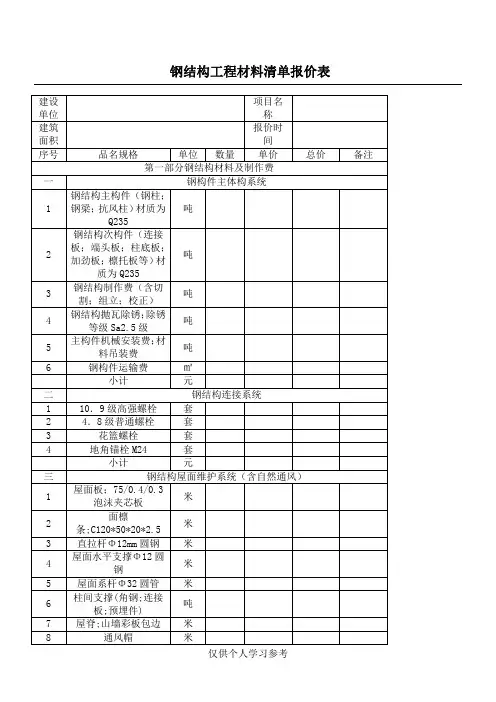 钢结构工程材料清单报价表