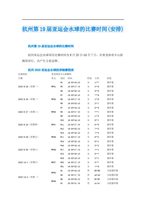 杭州第19届亚运会水球的比赛时间(安排)