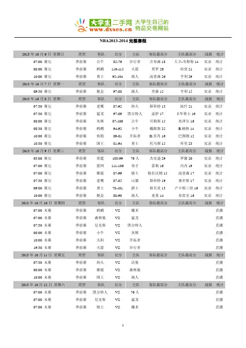 NBA2013-2014完整赛程表
