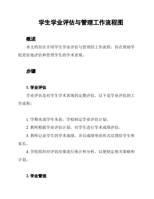 学生学业评估与管理工作流程图