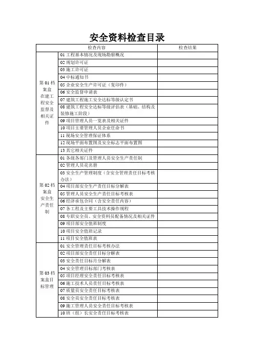 重庆市建筑工程安全资料检查清单