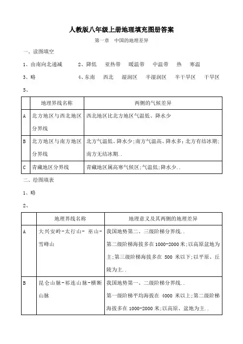 人教版八年级上册地理填充图册答案