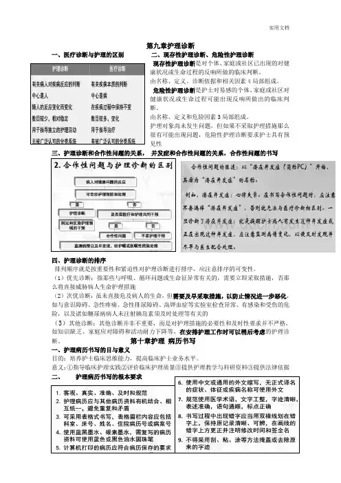 健康评估--护理诊断和病理书写重点