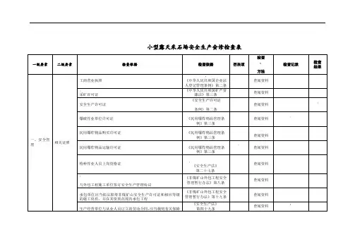 小型露天采石场安全生产会诊检查表