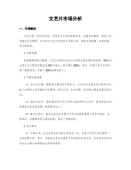 文艺片市场分析