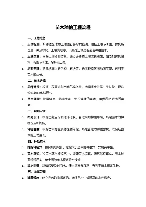 苗木种植工程流程
