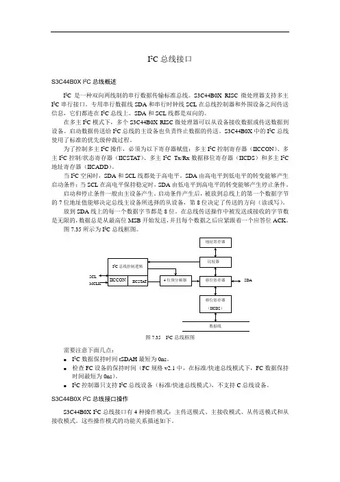 I2C总线接口