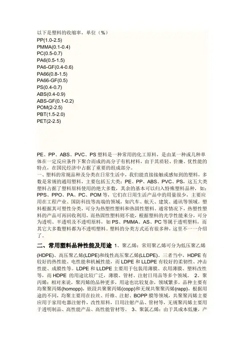 工程塑料的收缩率和性能