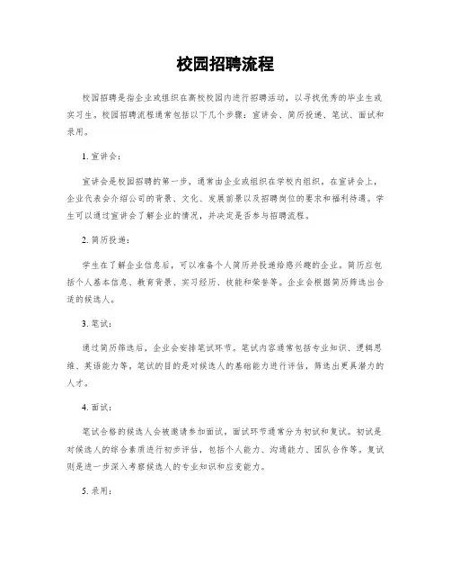 校园招聘流程