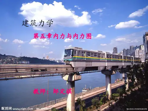 建筑力学5内力内力图PPT课件