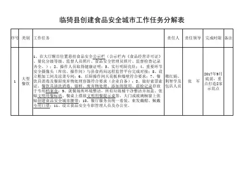 示范街标准
