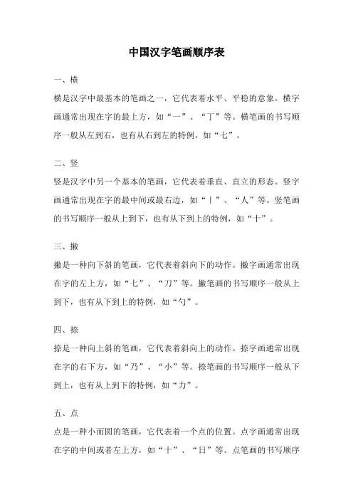中国汉字笔画顺序表