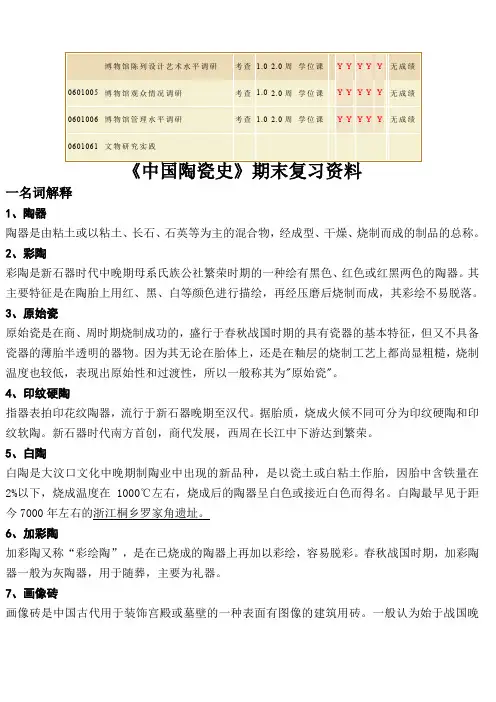 中国陶瓷史期末复习资料