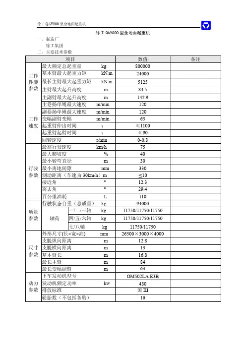 徐工集团QAY800型全地面起重机