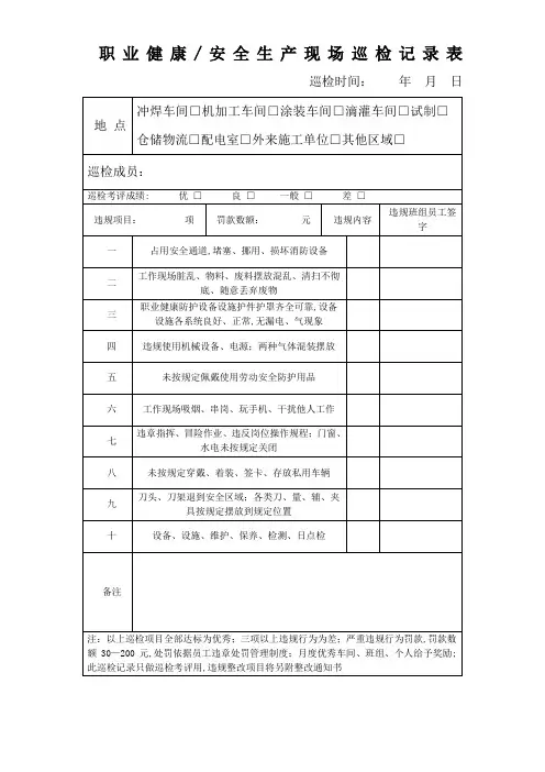 安全生产现场日常巡检记录表