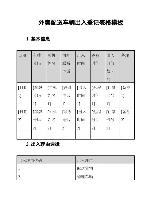 外卖配送车辆出入登记表格模板