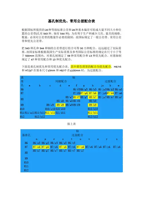基孔制优先、常用公差配合表